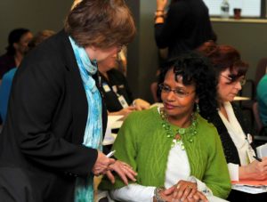 Organizational Leadership