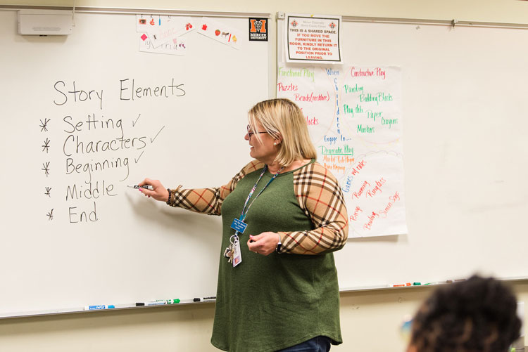 Teacher pointing to a whiteboard listing "Story Elements: Setting, Characters, Beginning, Middle, End" in a classroom.