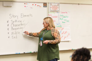 Teacher pointing to a whiteboard listing "Story Elements: Setting, Characters, Beginning, Middle, End" in a classroom.