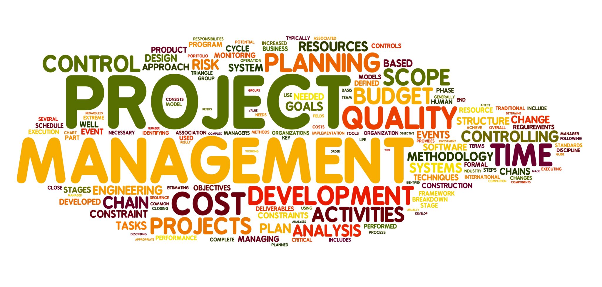 Word cloud related to project management, featuring prominently terms like 'Project Management,' 'Development,' 'Budget,' and 'Goals' among others in various colors and sizes.