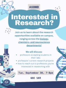 Promotional poster for research discussion.